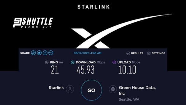 How Fast Is Starlink Internet?