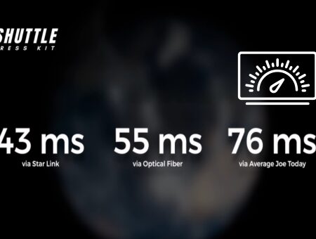 Starlink Latency Breakthrough