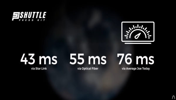 Starlink Latency Breakthrough