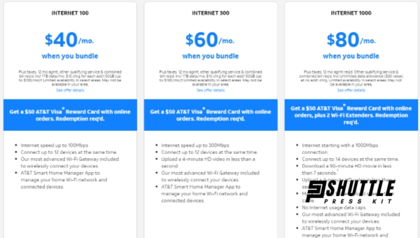 AT&T Internet Plans and Prices