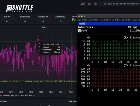 IPv6 Compatibility in Starlink