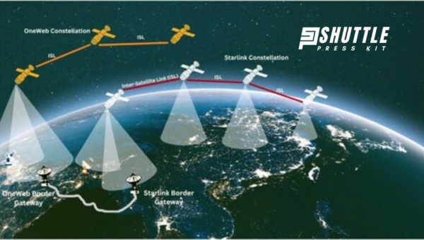 Overview of Starlink Network Infrastructure Sites