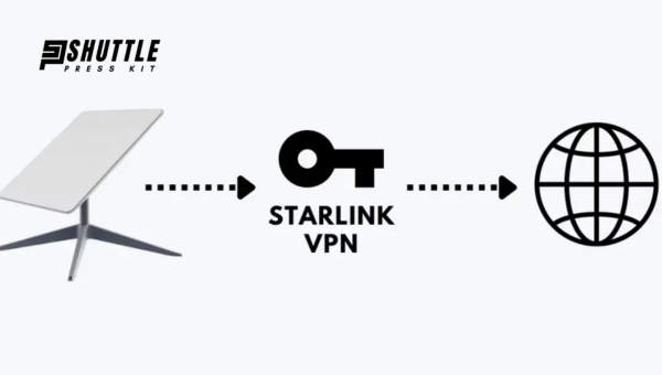 Starlink VPN Setup Guide: Benefits Of Starlink's VPN