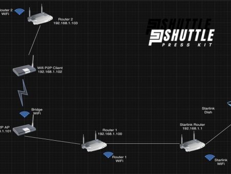 Starlink Mesh Setup: Get the Scoop on Range & Fixes