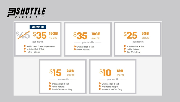 Boost Mobile Service Plans