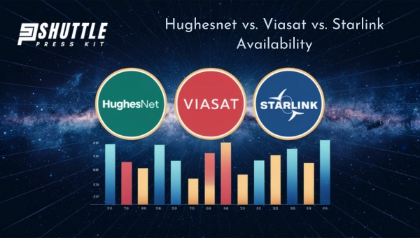 Hughesnet vs. Viasat vs. Starlink Availability