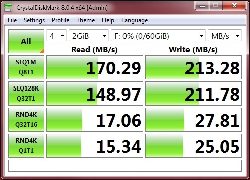 Vansuny USB 3.2 Flash Drive 256GB, 400MB/s Super Speed Flash Drive, USB 3.2 Gen 2 Solid State Drive, Retractable Thumb Drive, Metal Memory Stick, Portable Jump Drive - Customer Photo 3