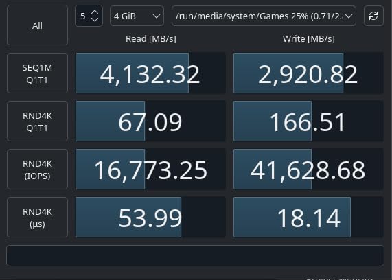 WD_BLACK 2TB SN850X NVMe Internal Gaming SSD Solid State Drive - Gen4 PCIe, M.2 2280, Up to 7,300 MB/s - Customer Photo 3