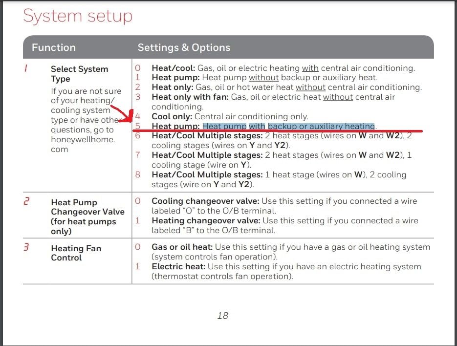 Honeywell Home RTH6580WF Wi-Fi 7-Day Programmable Thermostat, White Customer Review Honeywell Home RTH6580WF Wi-Fi 7-Day Programmable Thermostat, White - Customer Photo 1